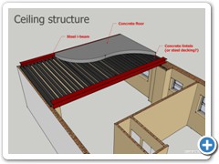 ceiling_structure